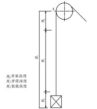 點(diǎn)擊查看原圖
